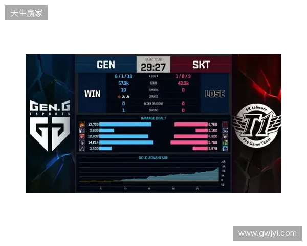 Liquid在DraculaN S6上惨遭淘汰,晋级Major仅一线希望 Liquid在DraculaN S6上惨遭淘汰,晋级Major仅一线希望